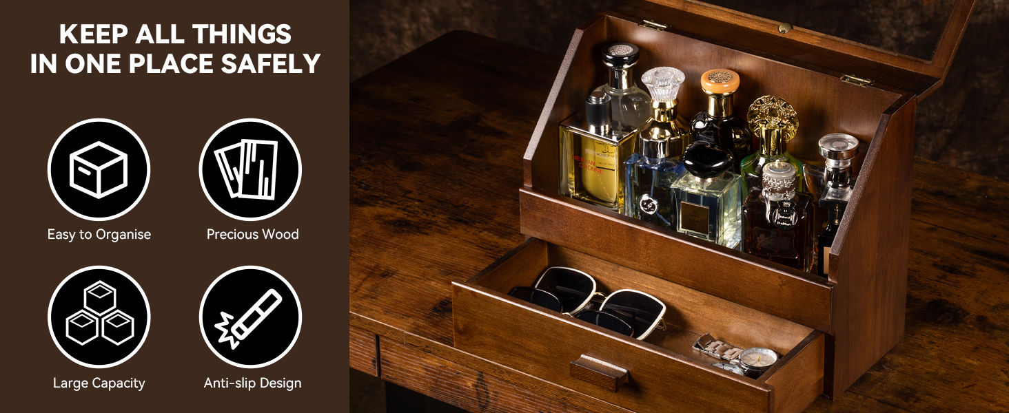 Cologne Organizer for Men