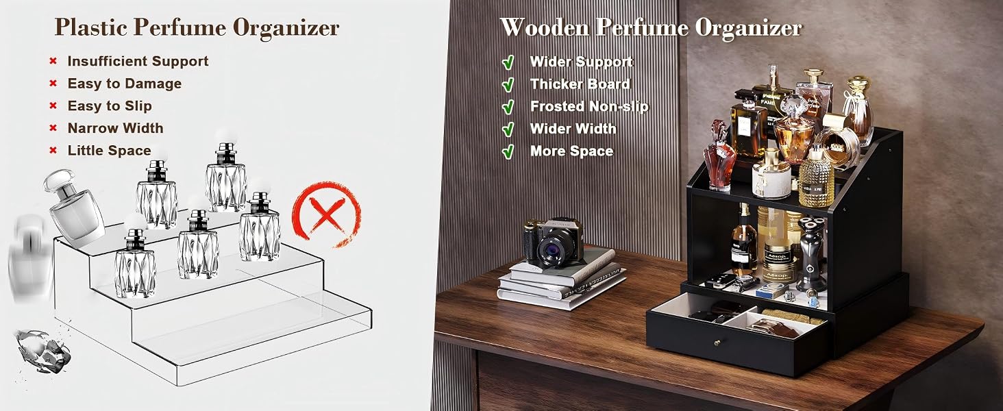 2-in-1 Cologne Organizer Stand, 3-Tier with Velvet-Lined Drawers
